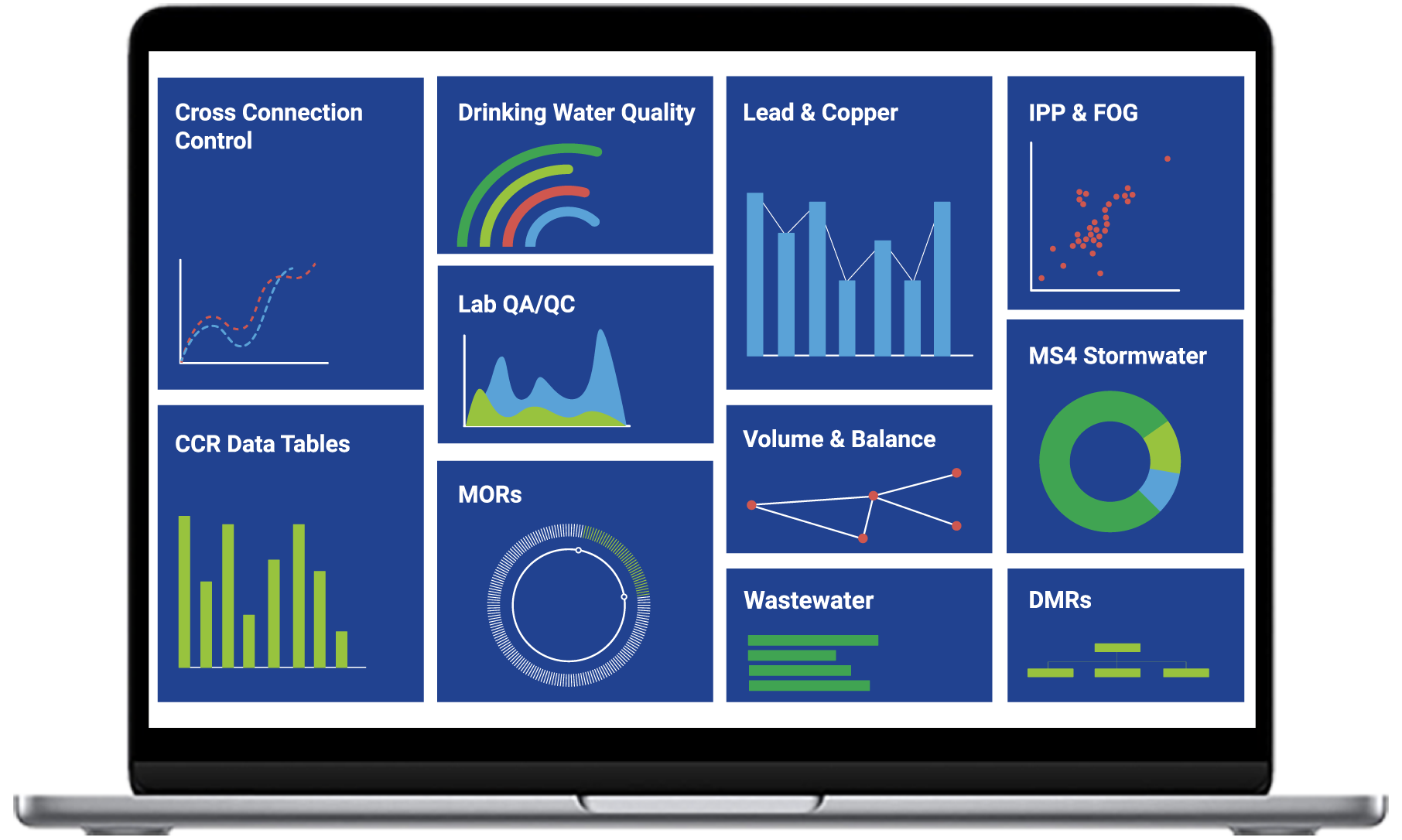 Water-Dashboards (1) water management software